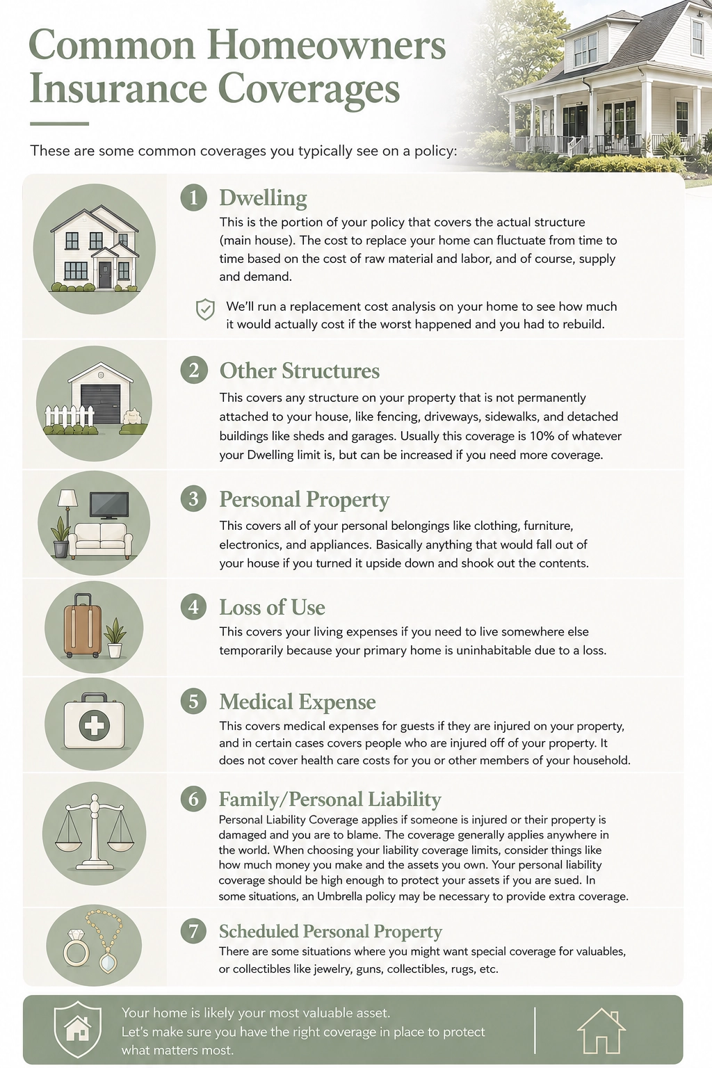 common homeowners